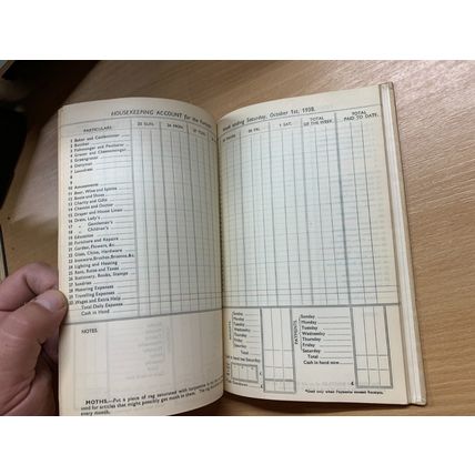 1937 "LADIES' YEAR BOOK 1938" VINTAGE HB BOOK & FOLD OUT UNDERGROUND MAP (P3)