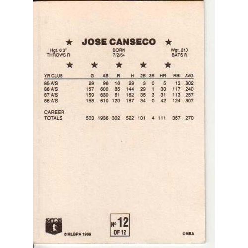 1989 Ralston Purina MSA cereal Superstars Jose Canseco card #12- NM- A’s