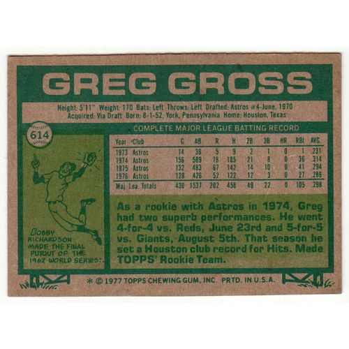 1977 Topps baseball card 614 Greg Gross - Astros