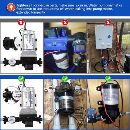 Water Pressure Booster Pump 110V 5.5 GPM 70 PSI, Self Priming Industrial Water P