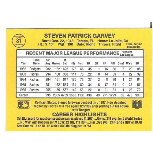 1987 Donruss baseball Steve Garvey card #81- NM- Padres