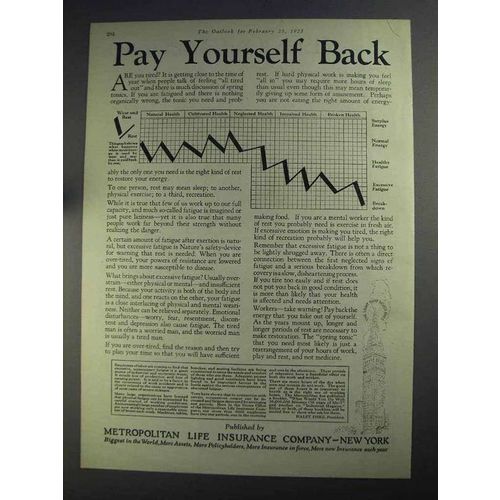 1925 Metropolitan Life Insurance Ad - Pay Yourself Back