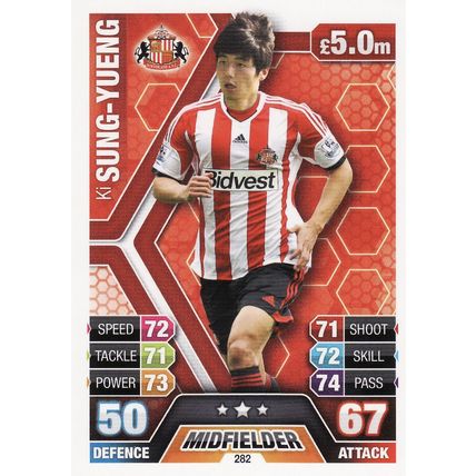 Match Attax 2013/2014 282 Ki Sung-Yeung Sunderland