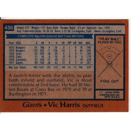 1978 Topps baseball card 436 Vic Harris - Giants