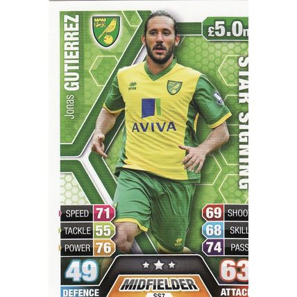 Match Attax 2013/2014 Extra SS7 Jonas Gutierrez Norwich City