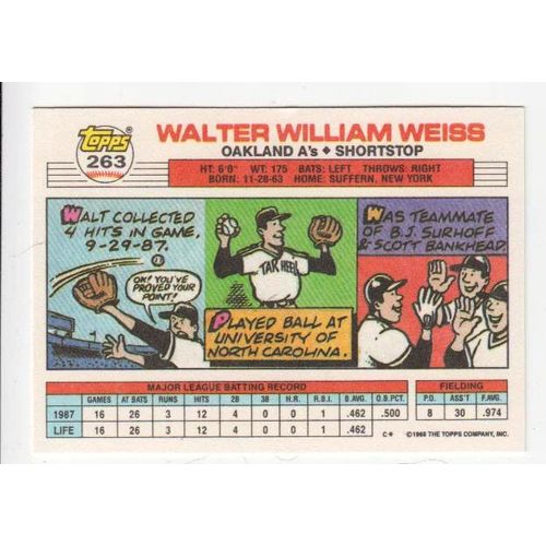 1989 Topps Big Walt Weiss baseball card #263 – Athletics