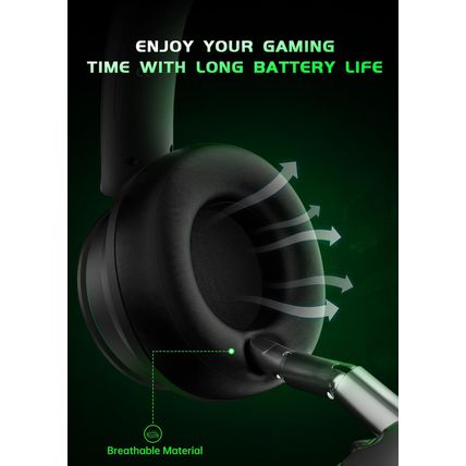 RYR Wireless Gaming Headset for Xbox Series X|S, Xbox One, PS5, PS4, Mac, Blueto