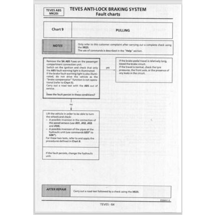 Renault Laguna Vol 2 Diag 7 Manual 1998 DIAG7 7711198317 PDF