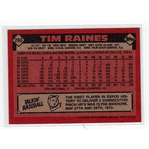 1986 Topps Tim Rock Raines baseball card #280 – Expos