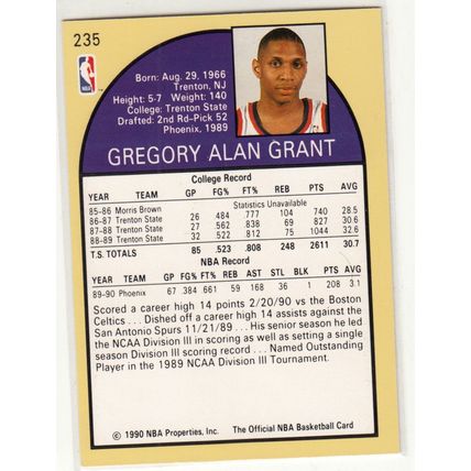 1990-91 Hoops Greg Grant RC basketball card #235 - Paula Abdul courtside