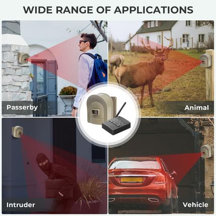 1/2 Mile Hosmart Driveway Alarm Wireless Sensor System & Driveway Sensor Alert S