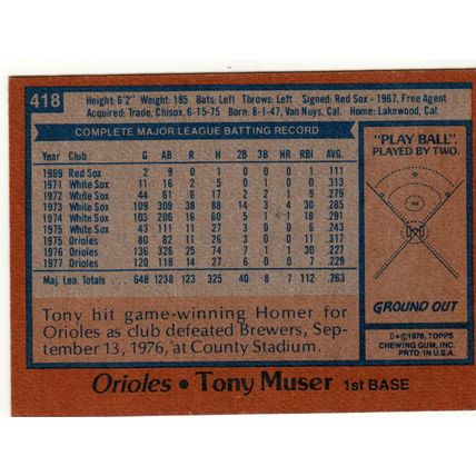 1978 Topps baseball card 418 Tony Muser - Orioles