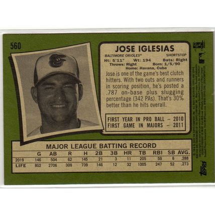 2020 Heritage High Number baseball card 560 Jose Iglesias - Baltimore Orioles