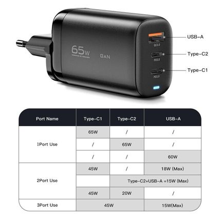 Essager 65W GaN Charger USB Type C For Laptop MacBook Pro Wall Charger UK Plug