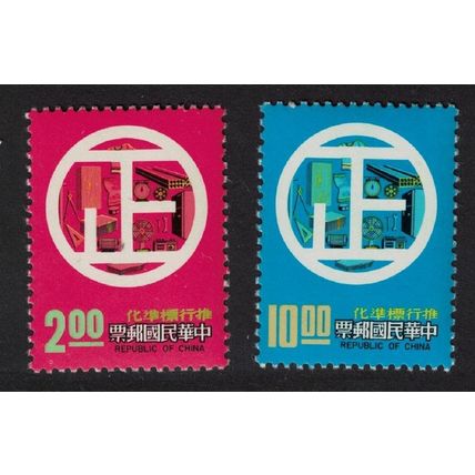 Taiwan Standardisation Movement 2v 1977 MNH SG#1176-1177