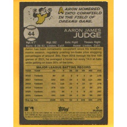 Aaron Judge #2 2023 Topps Heritage