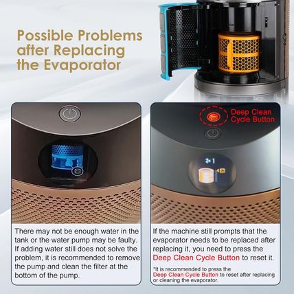 Air Purifier Carbon Fiber Evaporator Filter Compatible with Dyson PH01 PH02 PH03