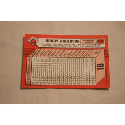 Brady Anderson 1989 Bowman TIFFANY NO. 18