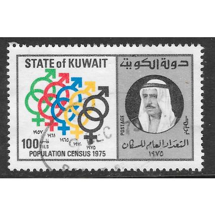 KUWAIT 1975 POPULATION CENSUS 100F MALE FEMALE SYMBOLS USED