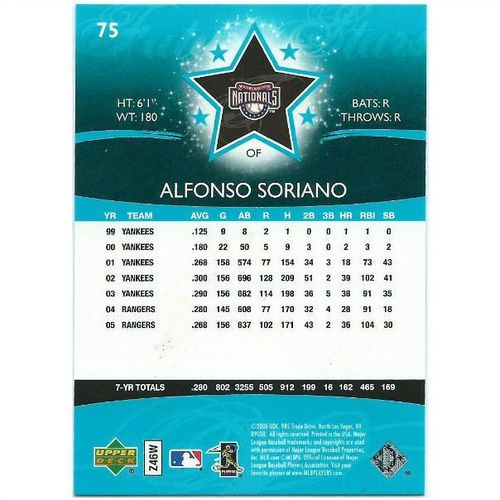 2006 Upper Deck Future Stars - #75 - Alfonso Soriano