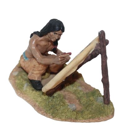 Native American Indian Figurine Painting Detailed by Youngs Inc Home Decor Gif