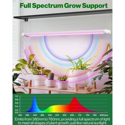 Sunco 4FT LED Grow Light for Indoor Plants 40W, Full Spectrum, Hanging Suspended