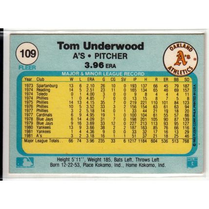1982 Fleer baseball card 109 Tom Underwood- Athletics