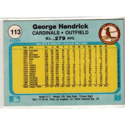 1982 Fleer baseball card 113 George Hendrick- Cardinals