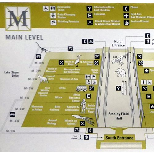 The Field Museum : September 2001 – March 2002