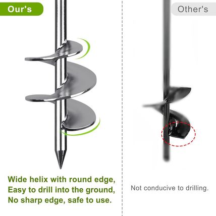 24'' Ground Anchors Screw in - Heavy Duty Trampoline Anchors -Shed Anchor Kit -