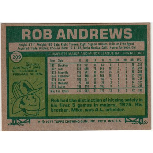 1977 Topps baseball card 209 Rob Andrews - Astros