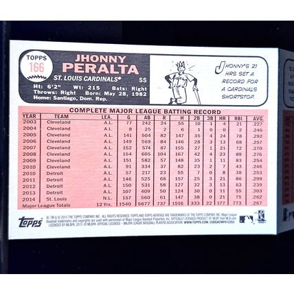 JHONNY PERALTA 2015 TOPPS HERITAGE BASEBALL CARD #166