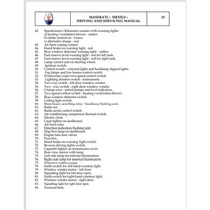Maserati Mexico (English) Owners Manual PDF