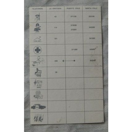 Information card Artesania Eladia Machado, Calados Trajes Tipigos, Tenerife