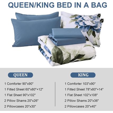 Dobuyly Blue King Size Comforter Set 7 Piece Bed in a Bag King, Blue Floral Prin