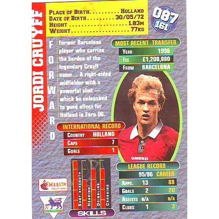 Merlin Premier Gold English Premier League 1996/97 Jordi Cruyff