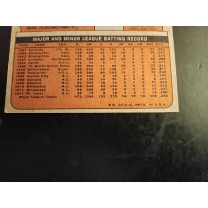 Topps 1972 # 23 Ted Kubiak Texas Rangers ShortStop 6.0 Excellent/Mint Condition
