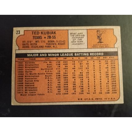 Topps 1972 # 23 Ted Kubiak Texas Rangers ShortStop 6.0 Excellent/Mint Condition