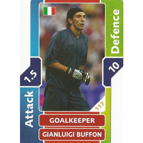 Match Attax - World Cup 2006: Italy - Goalkeeper, Buffon