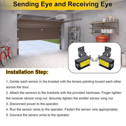 For Liftmaster CPS-U Commercial Photo Eyes, CPS-U Safety Sensors Compatible with