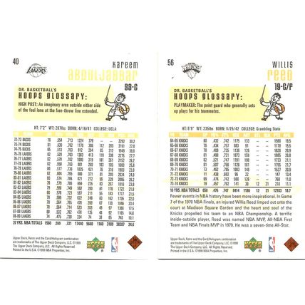 Lot #800 1999-00 (2) Upper Deck Retro Abdul-Jabar #40 Reed #56 NM-MNT