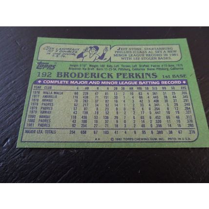 1982 Topps Card # 192A Broderick Perkins Excellent-Mint (6) San Diego Padres