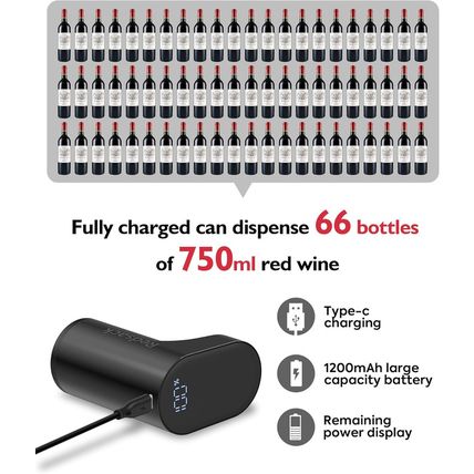Electric Wine Decanter Aerator Dispenser Pourer Whiskey Adjustable Quantity Liqu