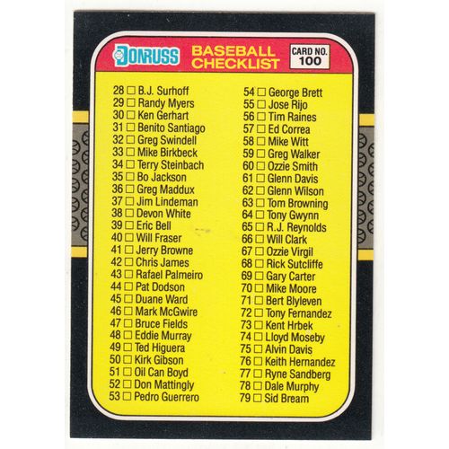 1987 Donruss Baseball Checklist unmarked card #100