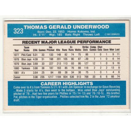 1982 Donruss baseball card 323 Tom Underwood