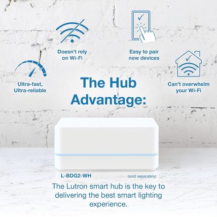 Lutron Caseta Original Smart Dimmer Switch (Lutron Smart Hub Required), for LED