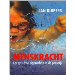 Menskracht