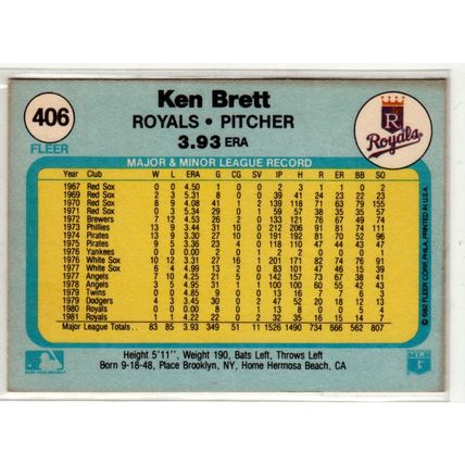 1982 Fleer baseball card 406 Ken Brett– Royals