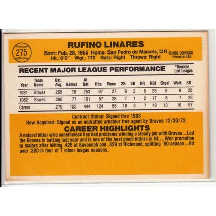1983 Donruss baseball card 275 Rufino Linares