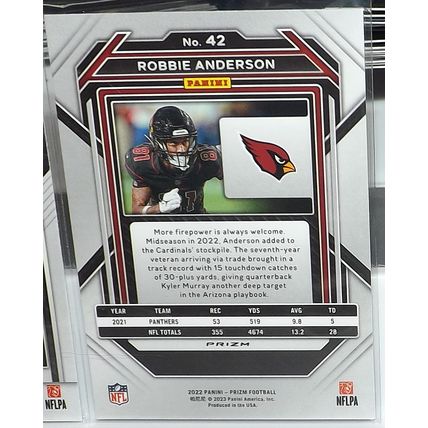 2022 Panini Prizm ROBBIE ANDERSON (Cardinals) Prizm Blue#42